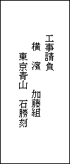 供養塔背面の碑文