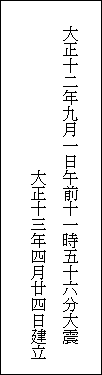 地蔵尊碑背面の碑文