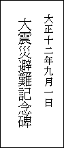 大震災避難記念碑