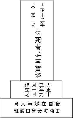 殃死者群靈寶塔