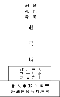 轢死者溺死者追弔塔　正面