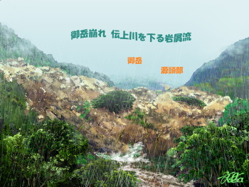 絵2　伝上川を下る岩屑流