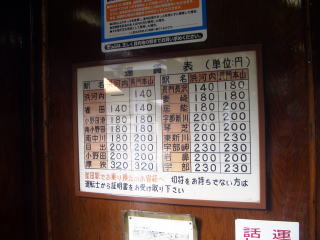 �N���n�S�Q�̎ԓ��ɂ���^���\