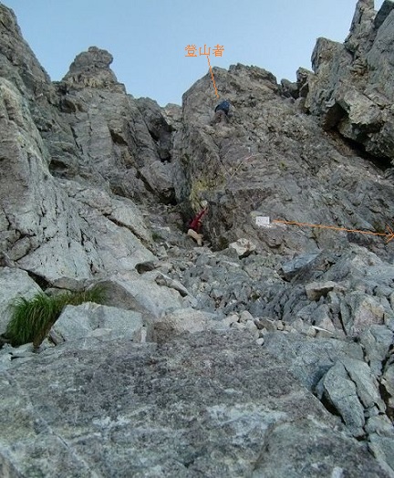岩の殿堂 剱岳 ３回目の登頂 2 3 日本百名山紀行