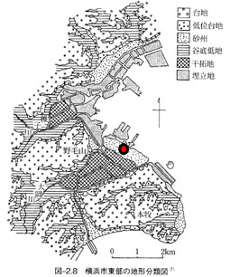 資料3