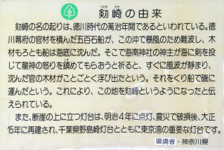 剱崎の由来
