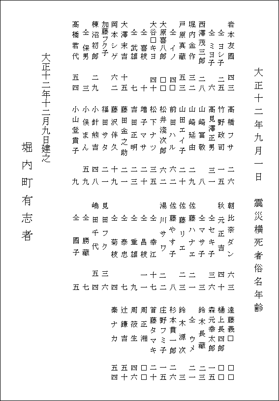碑文　背面