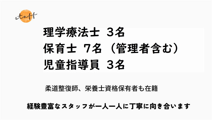 理学療法士３名、保育士７名、児童指導員３名