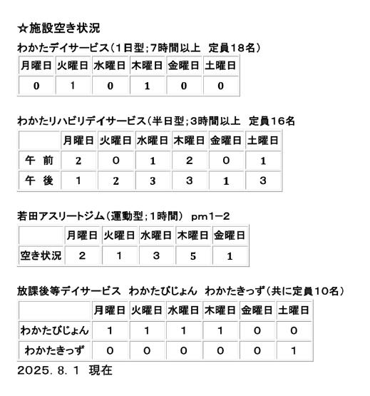 施設空き状況