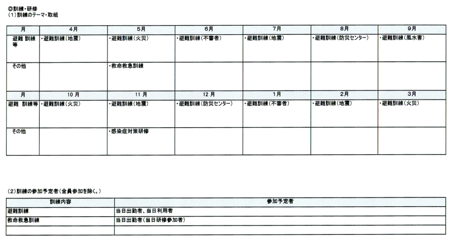 ◎訓練・研修