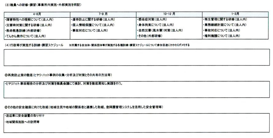 ◎再発防止策の徹底　◎その他の安全確保に向けた取組