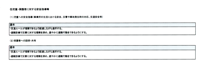 ◎児童・保護者に対する安全指導等