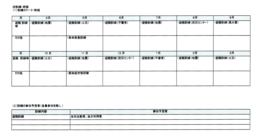 ◎訓練・研修