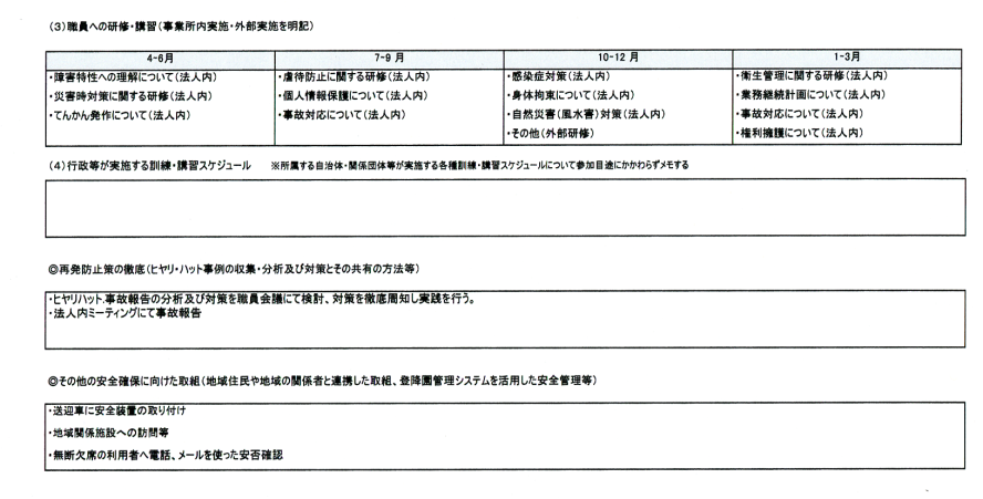 ◎再発防止策の徹底　◎その他の安全確保に向けた取組