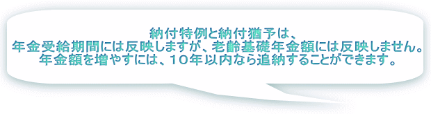 　納付特例と納付猶予は、 年金受給期間には反映しますが、老齢基礎年金額には反映しません。 年金額を増やすには、１０年以内なら追納することができます。 