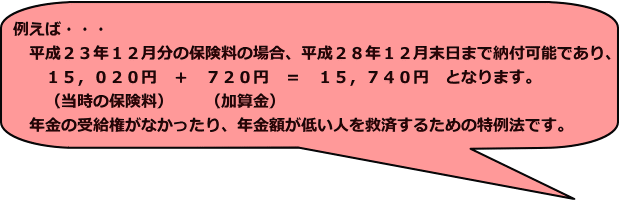 例えば・・・ 　平成２３年１２月分の保険料の場合、平成２８年１２月末日まで納付可能であり、 　　１５，０２０円　＋　７２０円　＝　１５，７４０円　となります。 　　（当時の保険料）　　（加算金） 　年金の受給権がなかったり、年金額が低い人を救済するための特例法です。 