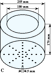Pitfall Diagram