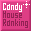 candy house ranking