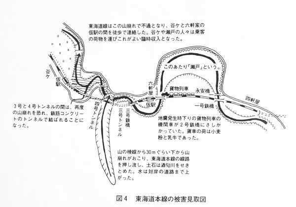 東海道本線の被害見取り図
