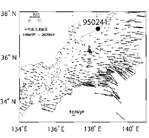 定常的な地殻変動の図