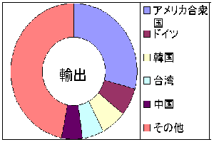 ȖfՑ荑iAoj