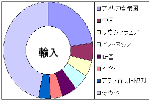 ȖfՑ荑iAj