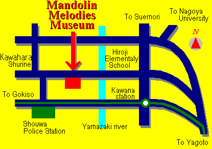 Mandolin Melodies Museum