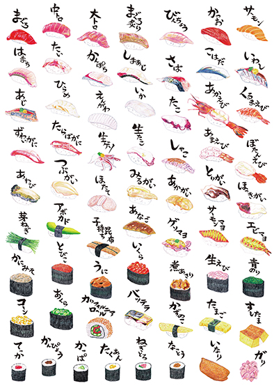 �����i�̎菑�����j���[���삵�܂��I