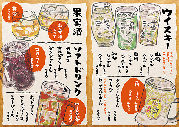 �Ē��A���{���A���C���Ȃǂ̎菑�����j���[���쐬���܂��I