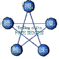 Healing of the FIVE SENSES