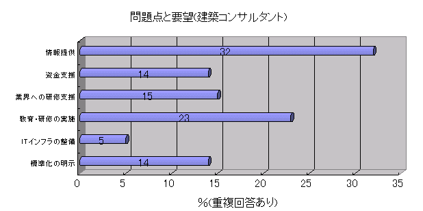 zRT^g̖_Ɨv]̃Ot