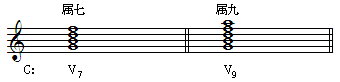 属和音 V に第7音を加えた和音は「属七」と呼ばれ、さらに第9音を加えた和音は、「属九」と呼ばれます。
