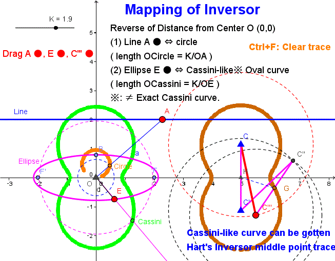 Inversor_mapping