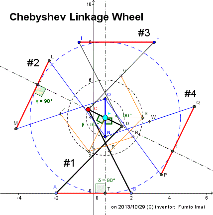 square wheel image (by Chebyshev Linkage)