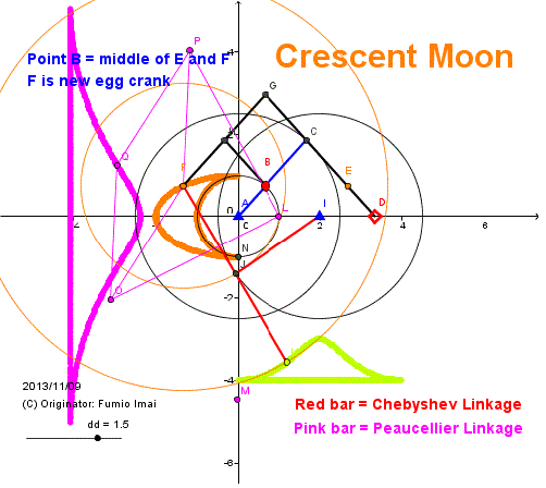 crescent crank