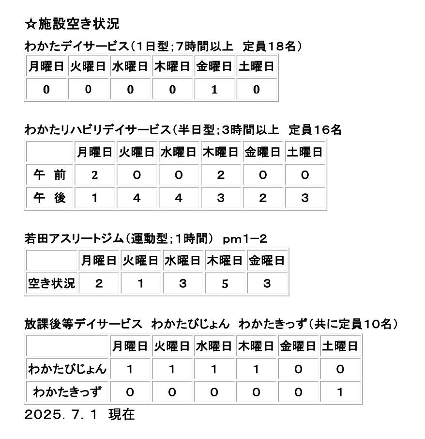 施設空き状況