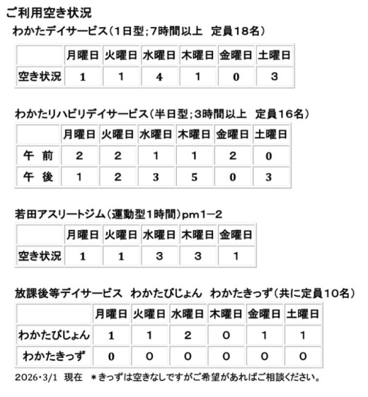 ご利用空き状況