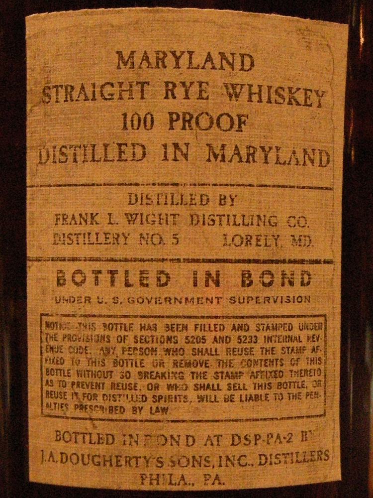 Comparison of Rye Whiskey