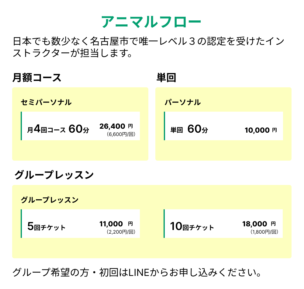 パーソナルトレーニング料金表2